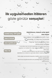 Silk Glaze Isı ile Aktive Olan Elektriklenme & Kabarma Karşıtı Sprey | Cam Parlaklığı Etkisi 200 ml