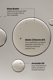 Sun Day Isı & Güneş Koruyucu Bakım Spreyi | 232°C Isı Koruması & UV Kalkanı 200 ml
