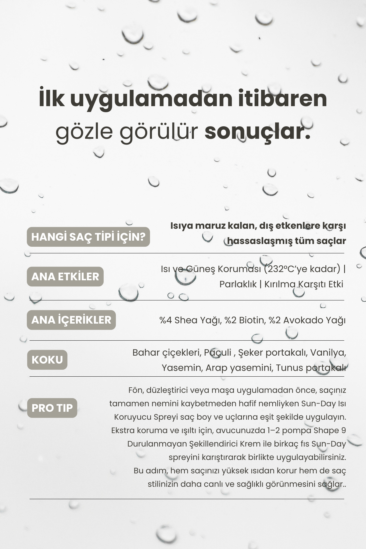 Sun Day Isı & Güneş Koruyucu Bakım Spreyi | 232°C Isı Koruması & UV Kalkanı 200 ml
