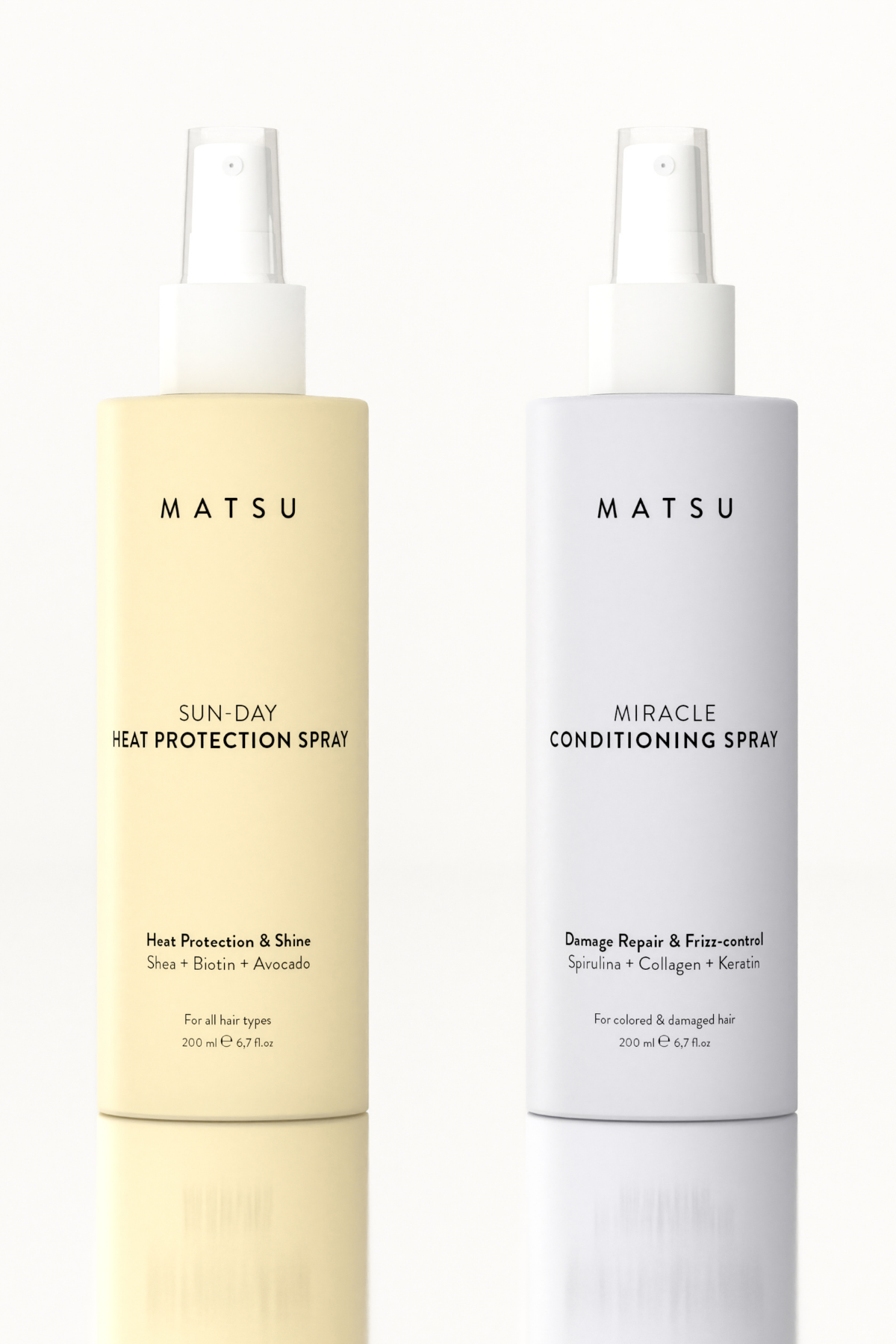 Sun-Day Isı Koruyucu Sprey & Miracle Mucizevi Onarıcı Sprey İkili Bakım Seti