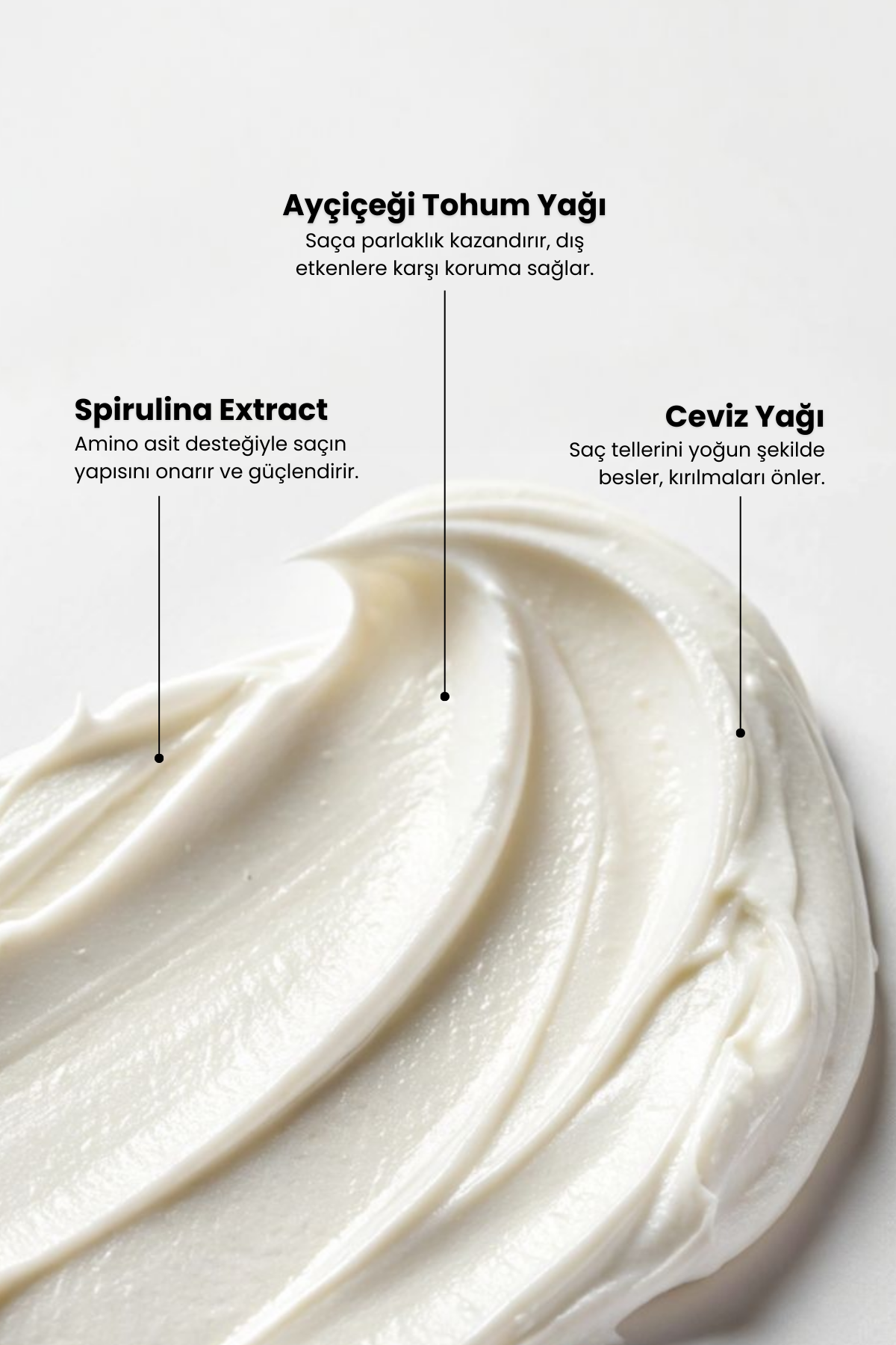 Sun-Day Isı Spreyi & Bonding Maske - Koruyucu & Yapılandırıcı Bakım Seti