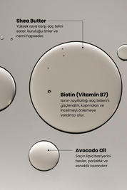 Sun-Day | Isı ve Güneş Koruyucu Bakım Spreyi 200 ml