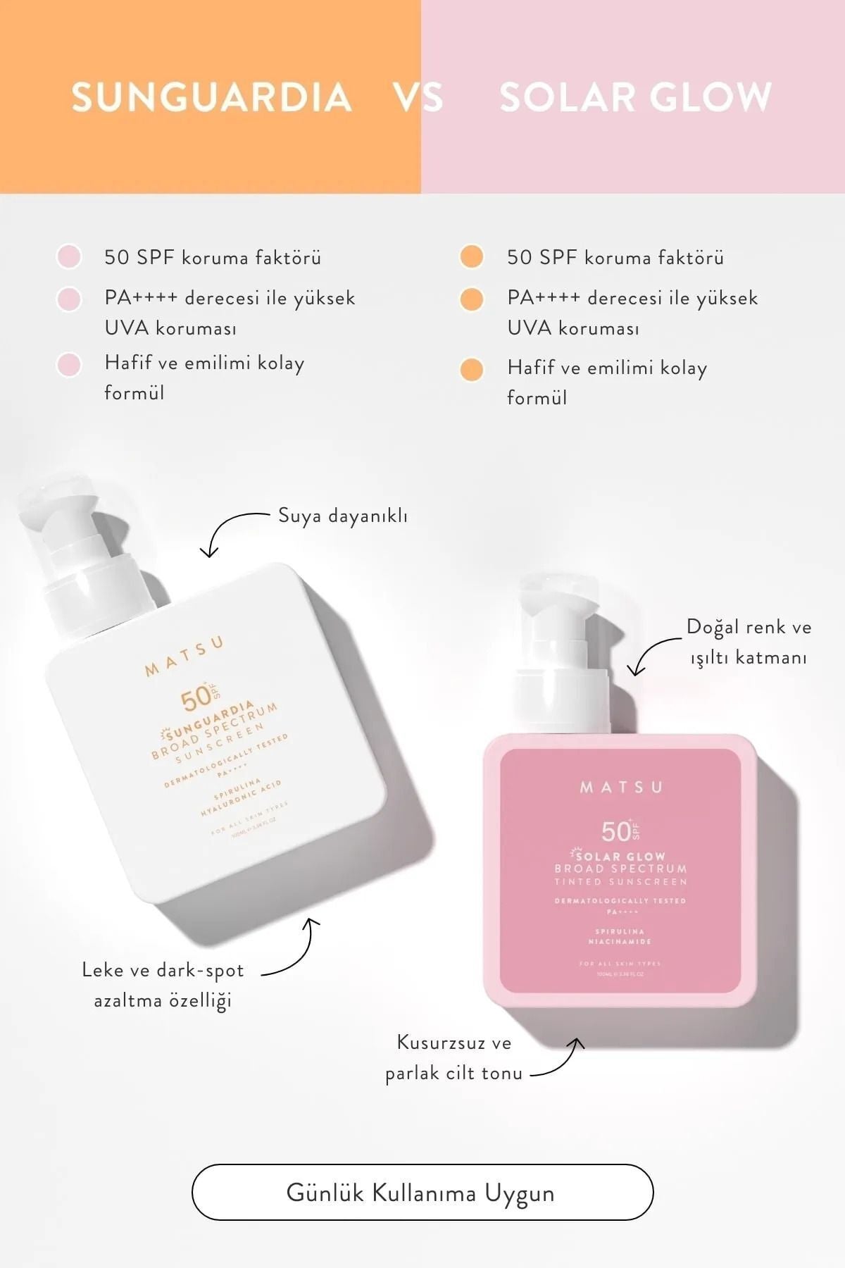 Sunguardia 50+SPF Sun Cream / 100 ml